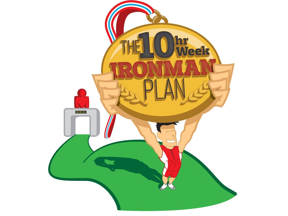 An illustration demonstrates the possibility of doing an Ironman training plan or program on less than hours a week.
