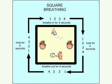 Breath Work: This Technique Can Tame Race Anxiety — Triathlete