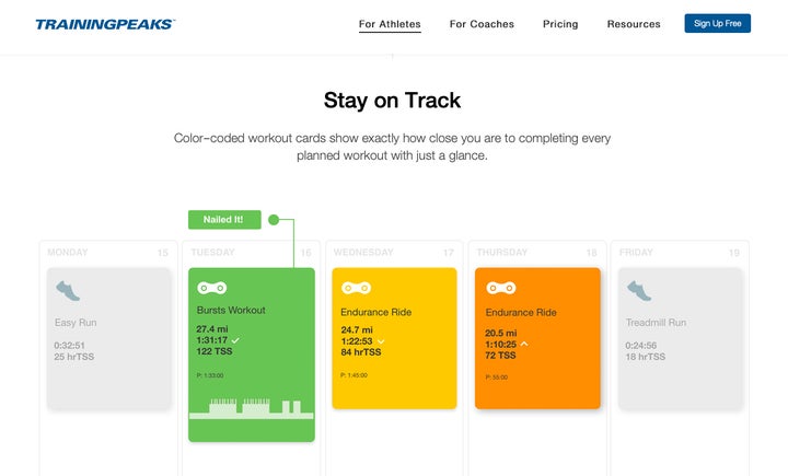 Screenshot of Training Peaks app overview
