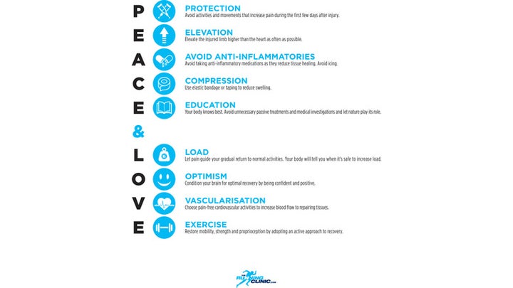 PEACE and LOVE is a new injury acronym.