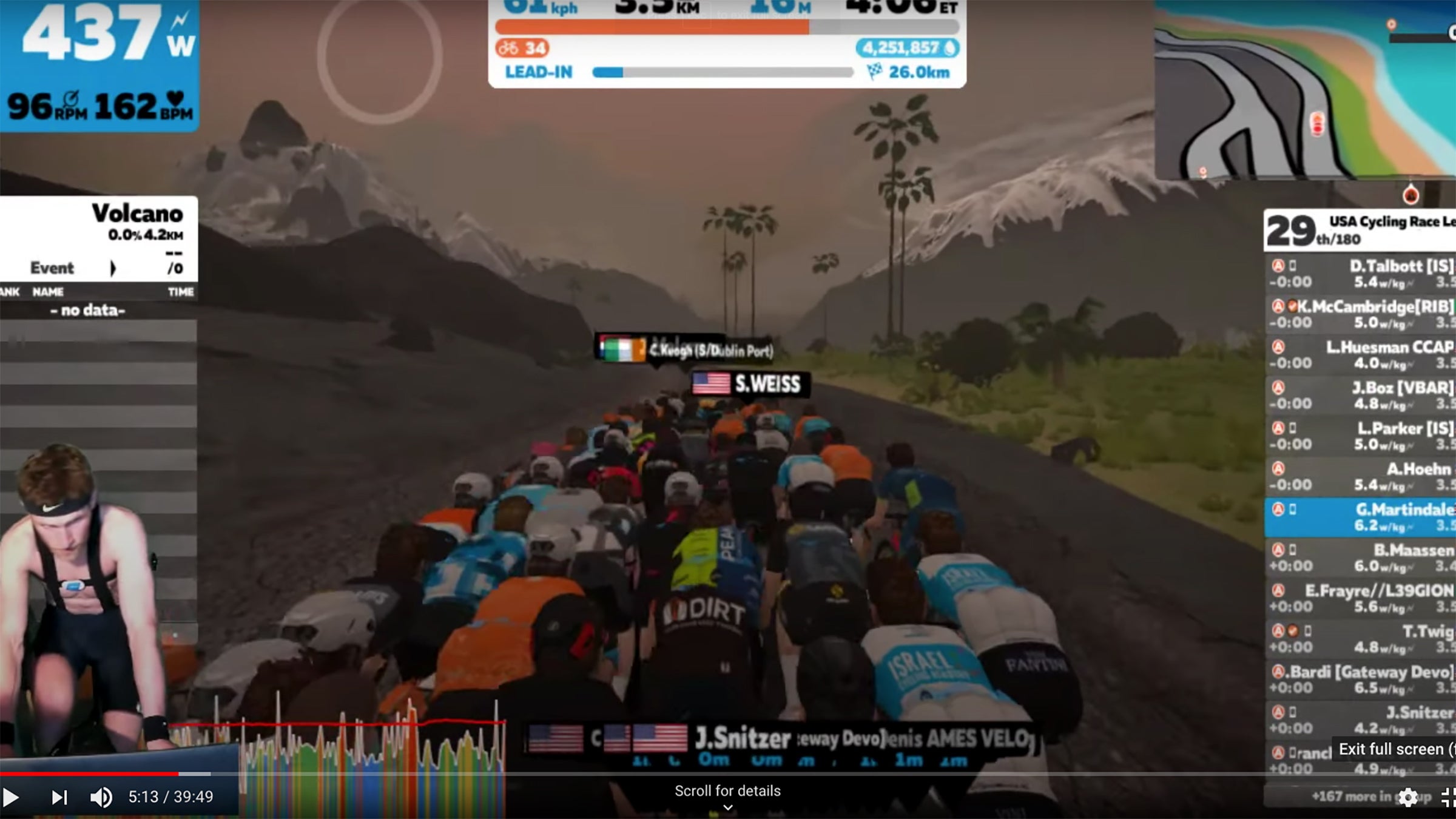 Zwift volcano circuit