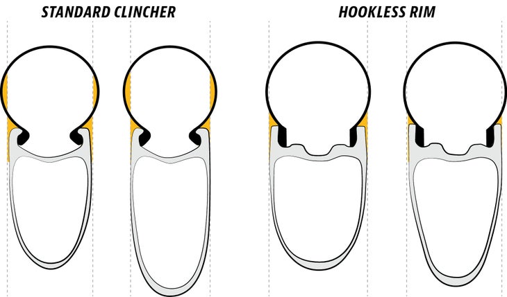 Hookless Rim Graphic