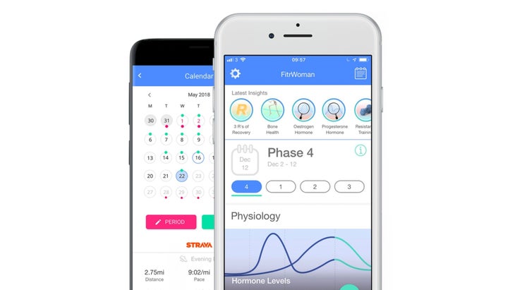 What Our Training Editor Loved in 2021 – Triathlete 3 FitrWoman App