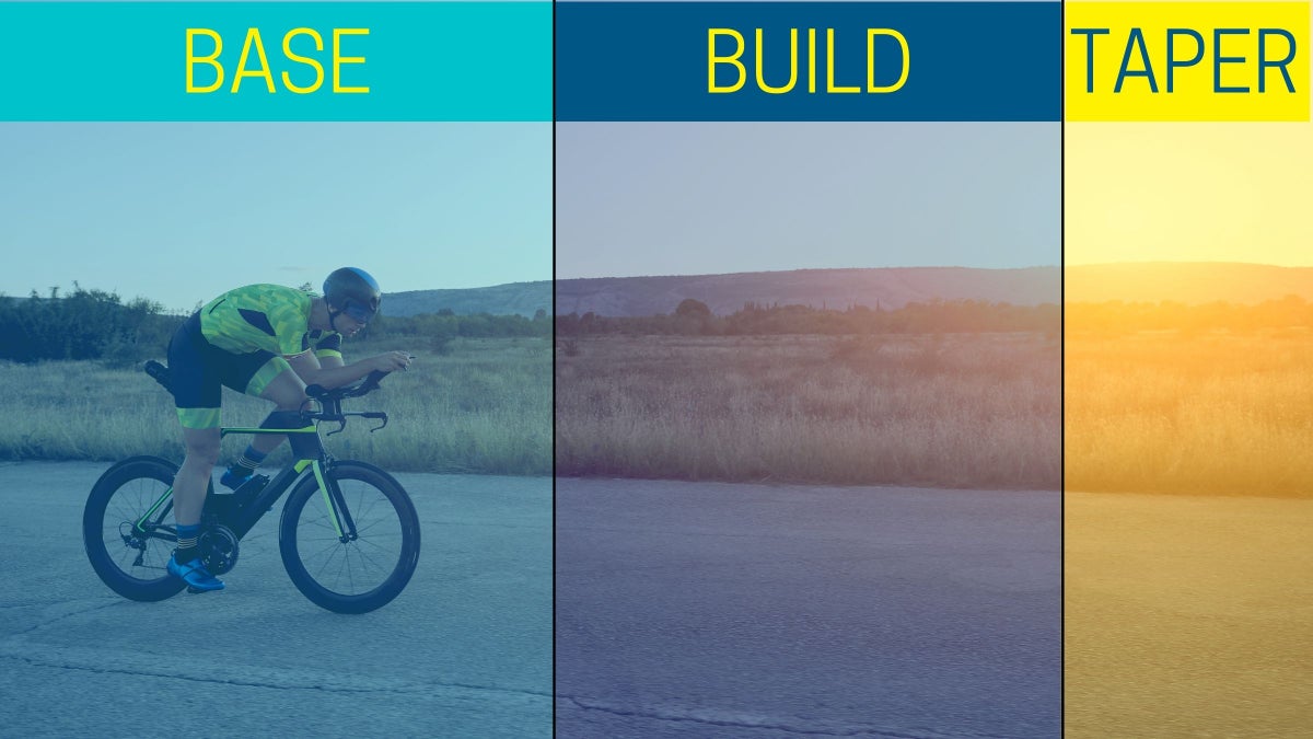 How to Use Periodization in Your Triathlon Training Plan