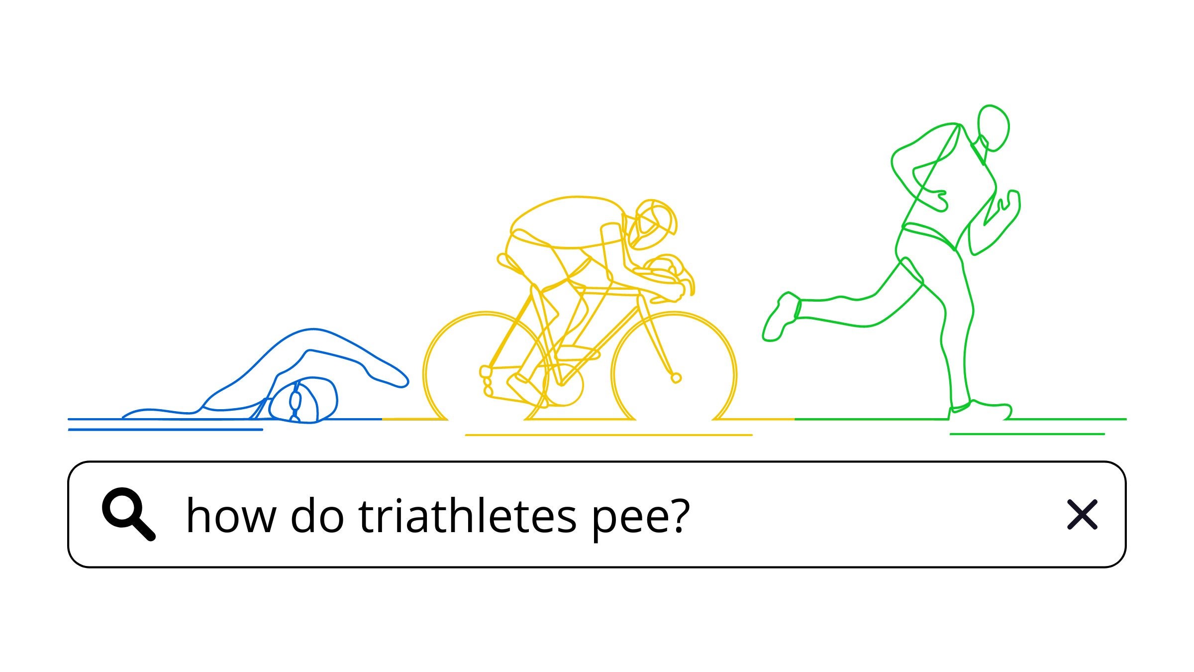 A search bar for what is a triathlon