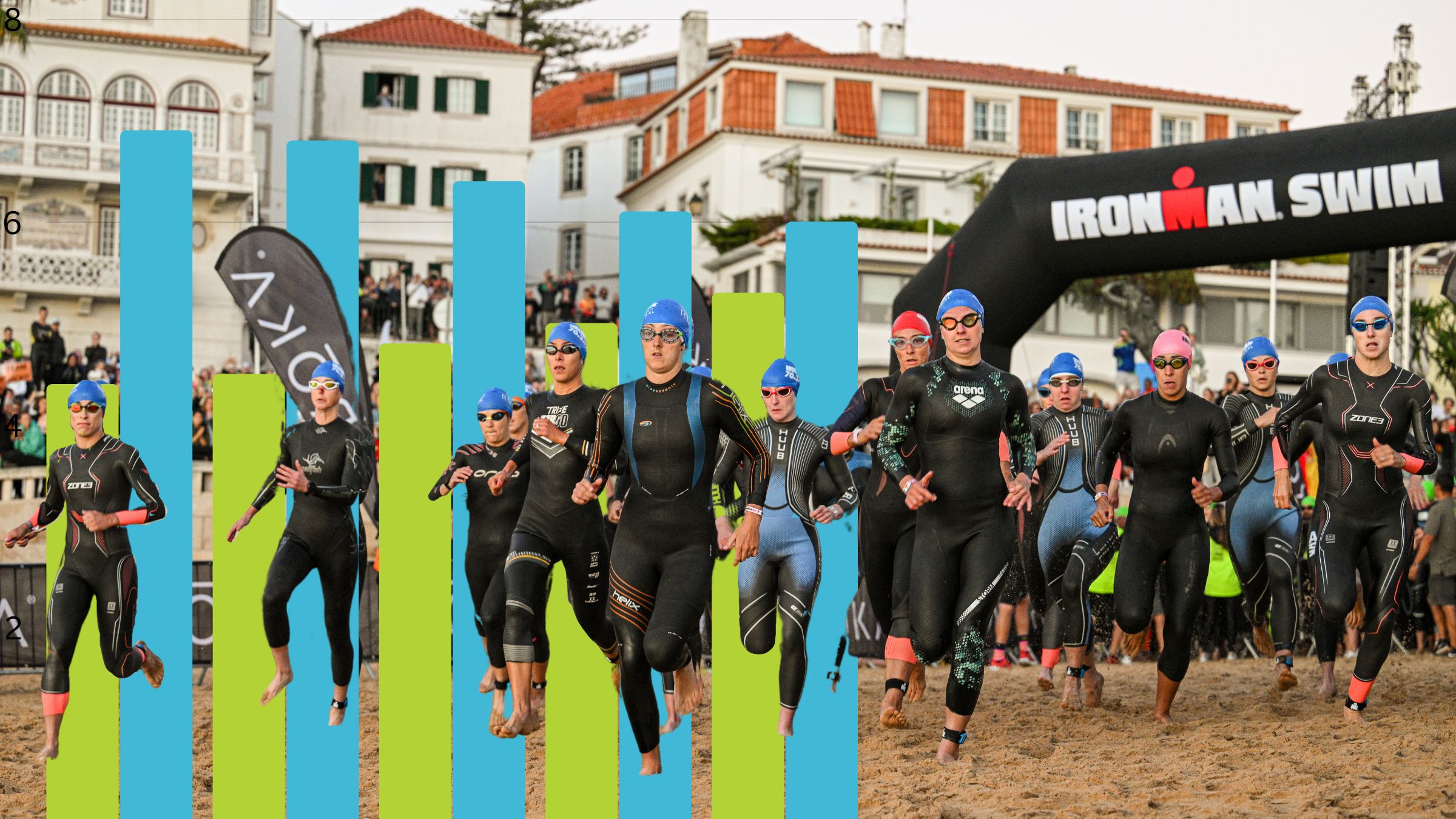 Triathletes race the Fastest 70.3 courses 2022 slowest 70.3 courses of 2022