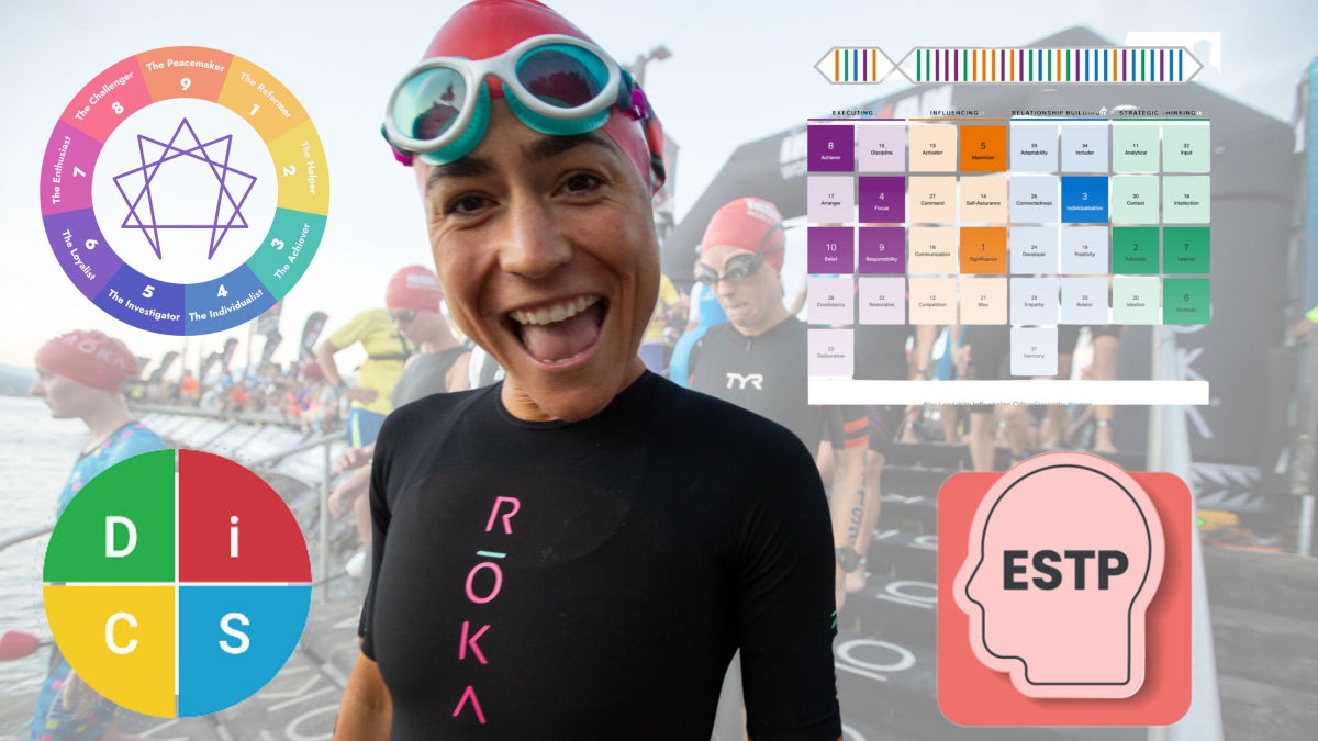 Can a Personality Test Give Your Performance a Boost?