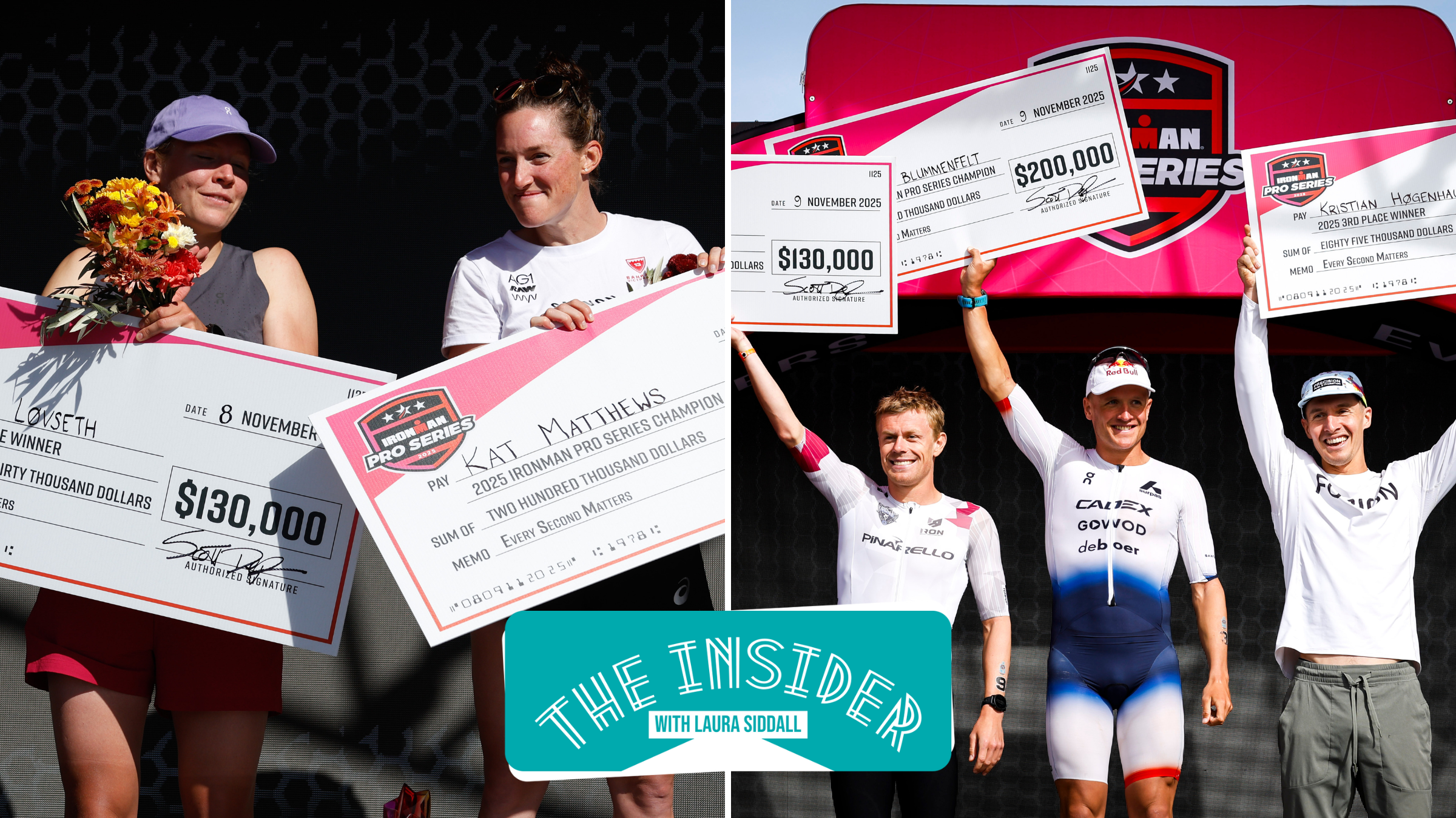 Laura Siddall breaks down who won the 2025 Ironman Pro Series with its $1.7 million purse.