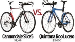 cannondale slice 2011