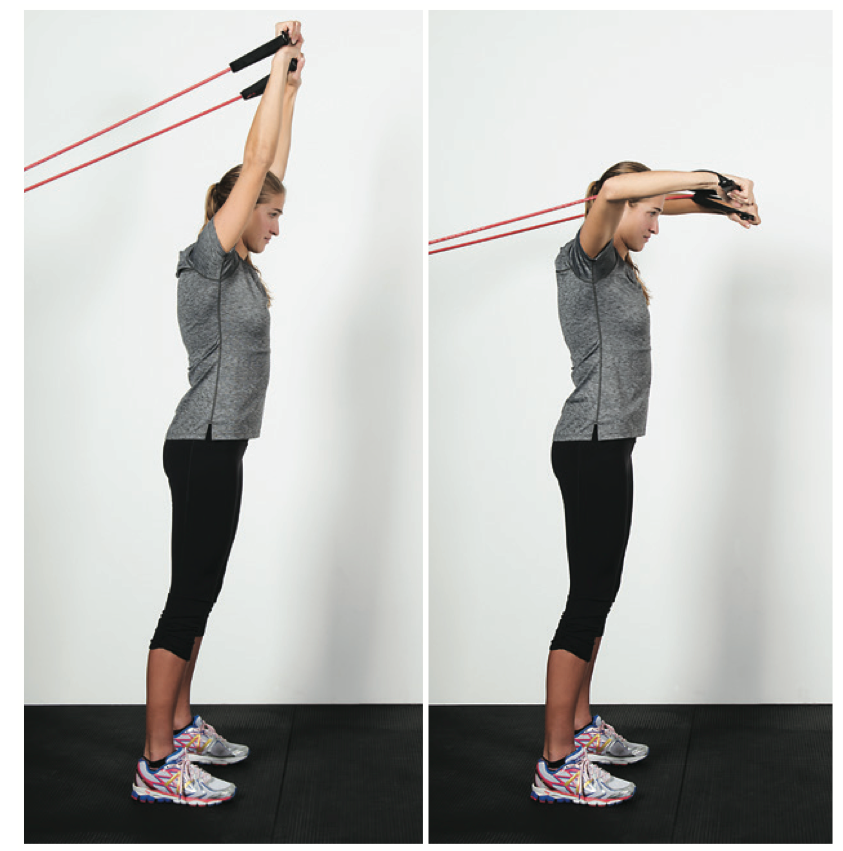 Stretch Cord Exercises Improve Swim Strength And Technique Triathlete
