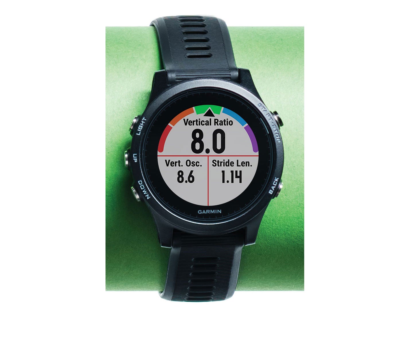 tri watches 2018