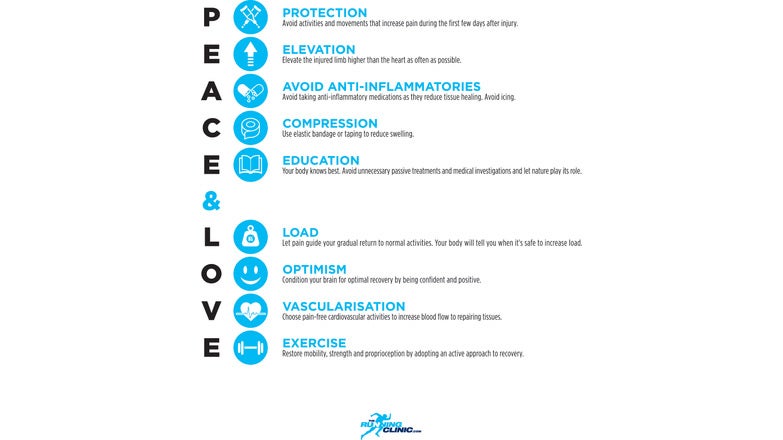 PEACE and LOVE is a new injury acronym.